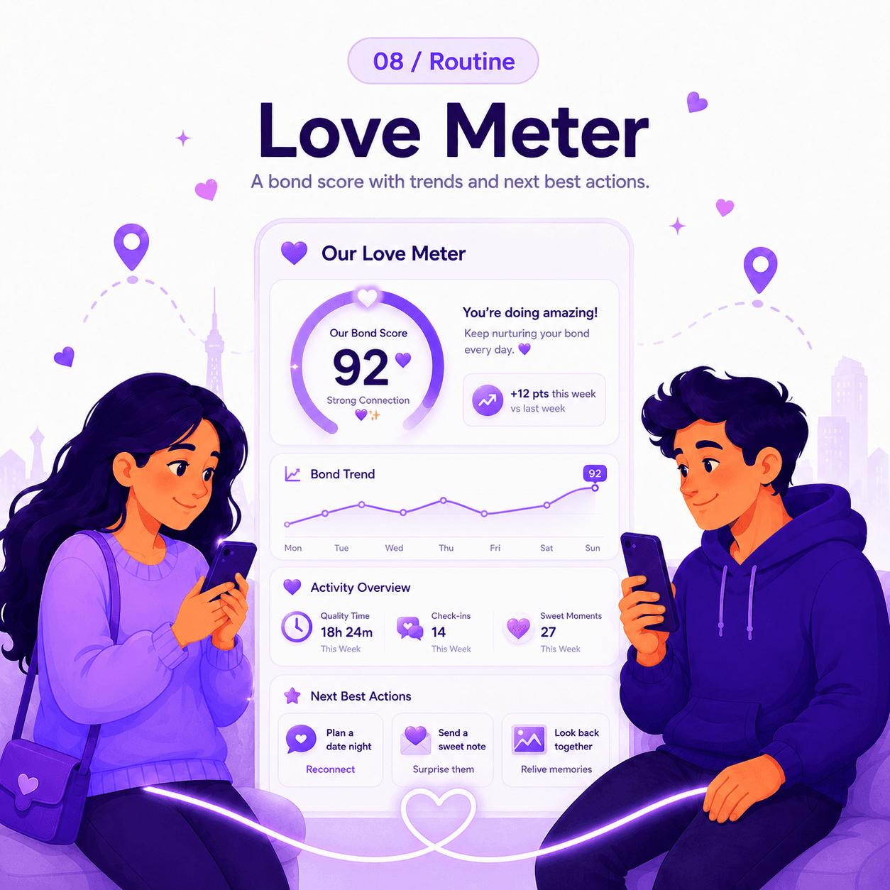 Let's Love emotional check-in illustration